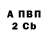 APVP Соль Alexandr Derevyanko